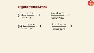 Trigonometric Limits
 