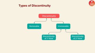 Types of Discontinuity
 