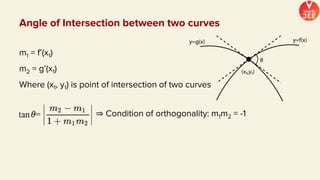 m1 = f’(x1)
m2 = g’(x1)
Where (x1, y1) is point of intersection of two curves
⇒ Condition of orthogonality: m1m2 = -1
Angle of Intersection between two curves
 