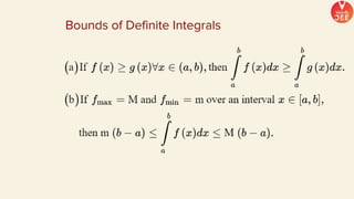 Bounds of Definite Integrals
 