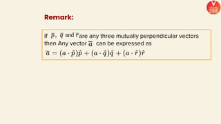 Remark:
If are any three mutually perpendicular vectors
then Any vector can be expressed as
 