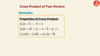 Remarks
Properties of Cross Product
Cross Product of Two Vectors
 
