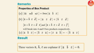 Properties of Box Product
Remarks
Result
 