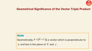 Note
Geometrically, is a vector which is perpendicular to
and lies in the plane of and .
Geometrical Significance of the Vector Triple Product
 
