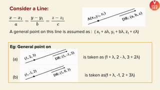 A general point on this line is assumed as : ( x1 + aλ, y1 + bλ, z1 + cλ)
Eg: General point on
(a) is taken as (1 + λ, 2 - λ, 3 + 2λ)
(b) is taken as(1 + λ, -1, 2 + 3λ)
Consider a Line:
 
