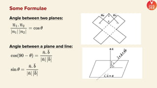 Angle between two planes:
Angle between a plane and line:
Some Formulae
 
