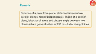 Distance of a point from plane, distance between two
parallel planes, foot of perpendicular, image of a point in
plane, bisector of acute and obtuse angle between two
planes all are generalisation of 2-D results for straight lines
Remark
 