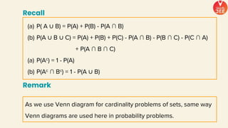 Recall
(a) P( A ∪ B) = P(A) + P(B) - P(A ∩ B)
(b) P(A ∪ B ∪ C) = P(A) + P(B) + P(C) - P(A ∩ B) - P(B ∩ C) - P(C ∩ A)
+ P(A ∩ B ∩ C)
(a) P(Ac) = 1 - P(A)
(b) P(Ac ∩ Bc) = 1 - P(A ∪ B)
Remark
As we use Venn diagram for cardinality problems of sets, same way
Venn diagrams are used here in probability problems.
 