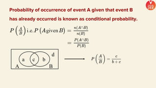 Probability of occurrence of event A given that event B
has already occurred is known as conditional probability.
a c b
d
B
A
 