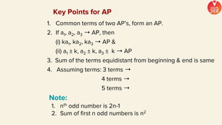 Key Points for AP
1. Common terms of two AP’s, form an AP.
2. If a1, a2, a3 ➝ AP, then
(i) ka1, ka2, ka3 ➝ AP &
(ii) a1 ± k, a2 ± k, a3 ± k ➝ AP
3. Sum of the terms equidistant from beginning & end is same
4. Assuming terms: 3 terms ➝
4 terms ➝
5 terms ➝
Note:
1. nth odd number is 2n-1
2. Sum of first n odd numbers is n2
 