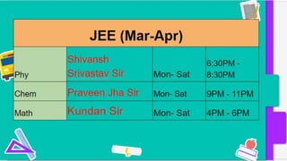 Last+minute+revision(+Final)+(1) (1).pptx