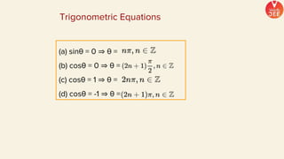 Trigonometric Equations
(a) sinθ = 0 ⇒ θ =
(b) cosθ = 0 ⇒ θ =
(c) cosθ = 1 ⇒ θ =
(d) cosθ = -1 ⇒ θ =
 