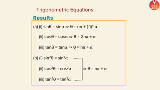 Trigonometric Equations
Results
(a) (i) sinθ = sin⍺ ⇒ θ = n𝜋 + (-1)n ⍺
(ii) cosθ = cos⍺ ⇒ θ = 2n𝜋 ± ⍺
(iii) tanθ = tan⍺ ⇒ θ = n𝜋 + ⍺
(b) (i) sin2θ = sin2⍺
(ii) cos2θ = cos2⍺ ⇒ θ = n𝜋 ± ⍺
(iii) tan2θ = tan2⍺
 