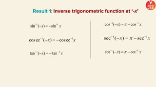 Result 1: Inverse trigonometric function at ‘-x’
 