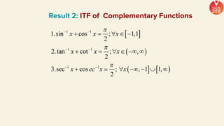 Result 2: ITF of Complementary Functions
 