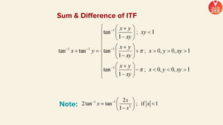 Sum & Difference of ITF
Note:
 