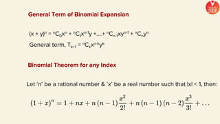 (x + y)n = nC0xn + nC1xn-1y +….+ nCn-1xyn-1 + nCnyn
General term, Tk+1 = nCkxn-kyk
General Term of Binomial Expansion
Binomial Theorem for any Index
Let ‘n’ be a rational number & ‘x’ be a real number such that |x| < 1, then:
 