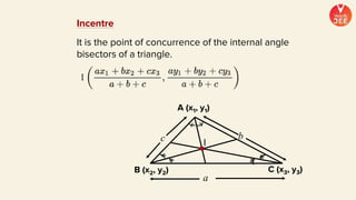 Incentre
It is the point of concurrence of the internal angle
bisectors of a triangle.
c b
a
I
A (x1, y1)
C (x3, y3)
B (x2, y2)
 