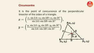 Circumcentre
It is the point of concurrence of the perpendicular
bisector of the sides of a triangle.
A
B C
O
E
D
F
(x3, y3)
(x, y)
(x1, y1)
(x2, y2)
 