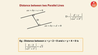 Distance between two Parallel Lines
Eg : Distance between x + y + 2 = 0 and x + y + 4 = 0 is
 