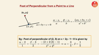Foot of Perpendicular from a Point to a Line
(x1, y1)
Eg : Foot of perpendicular of (2, 3) on x + 2y - 1 = 0 is given by
 