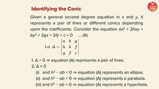 Given a general second degree equation in x and y, it
represents a pair of lines or different conics depending
upon the coefficients. Consider the equation ax2 + 2hxy +
by2 + 2gx + 2fy + c = 0 … (A)
1. Δ = 0 ⇒ equation (A) represents a pair of lines.
2. Δ ≠ 0
(i) and h2 − ab < 0 ⇒ equation (A) represents an ellipse.
(ii) and h2 − ab = 0 ⇒ equation (A) represents a parabola.
(iii) and h2 − ab > 0 ⇒ equation (A) represents a hyperbola.
Identifying the Conic
 