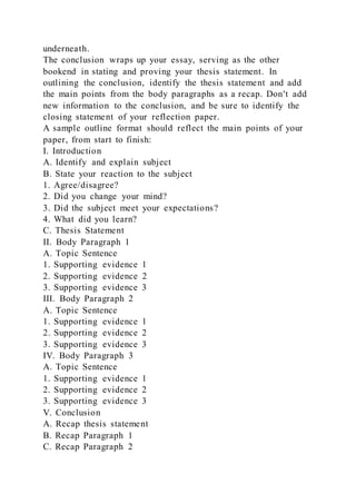 underneath.
The conclusion wraps up your essay, serving as the other
bookend in stating and proving your thesis statement. In
outlining the conclusion, identify the thesis statement and add
the main points from the body paragraphs as a recap. Don't add
new information to the conclusion, and be sure to identify the
closing statement of your reflection paper.
A sample outline format should reflect the main points of your
paper, from start to finish:
I. Introduction
A. Identify and explain subject
B. State your reaction to the subject
1. Agree/disagree?
2. Did you change your mind?
3. Did the subject meet your expectations?
4. What did you learn?
C. Thesis Statement
II. Body Paragraph 1
A. Topic Sentence
1. Supporting evidence 1
2. Supporting evidence 2
3. Supporting evidence 3
III. Body Paragraph 2
A. Topic Sentence
1. Supporting evidence 1
2. Supporting evidence 2
3. Supporting evidence 3
IV. Body Paragraph 3
A. Topic Sentence
1. Supporting evidence 1
2. Supporting evidence 2
3. Supporting evidence 3
V. Conclusion
A. Recap thesis statement
B. Recap Paragraph 1
C. Recap Paragraph 2
 