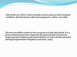 Nursiing Consideration Last Office Death Care PPTX nursiing-consideration-last-office-death-care-pptx