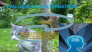 EVALUACION DE ALTERNATIVAS.
FACTORES
CUALITATIVOS
Son difíciles de medir numéricamente. Como
la calidad de las relaciones de trabajo, el
personal, los imprevistos de cada empleado,
humor, el cambio tecnológico o el clima etc.
 