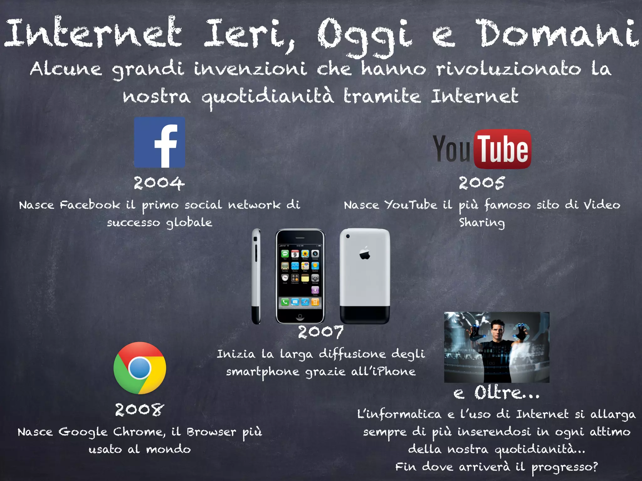 La storia di internet | PDF