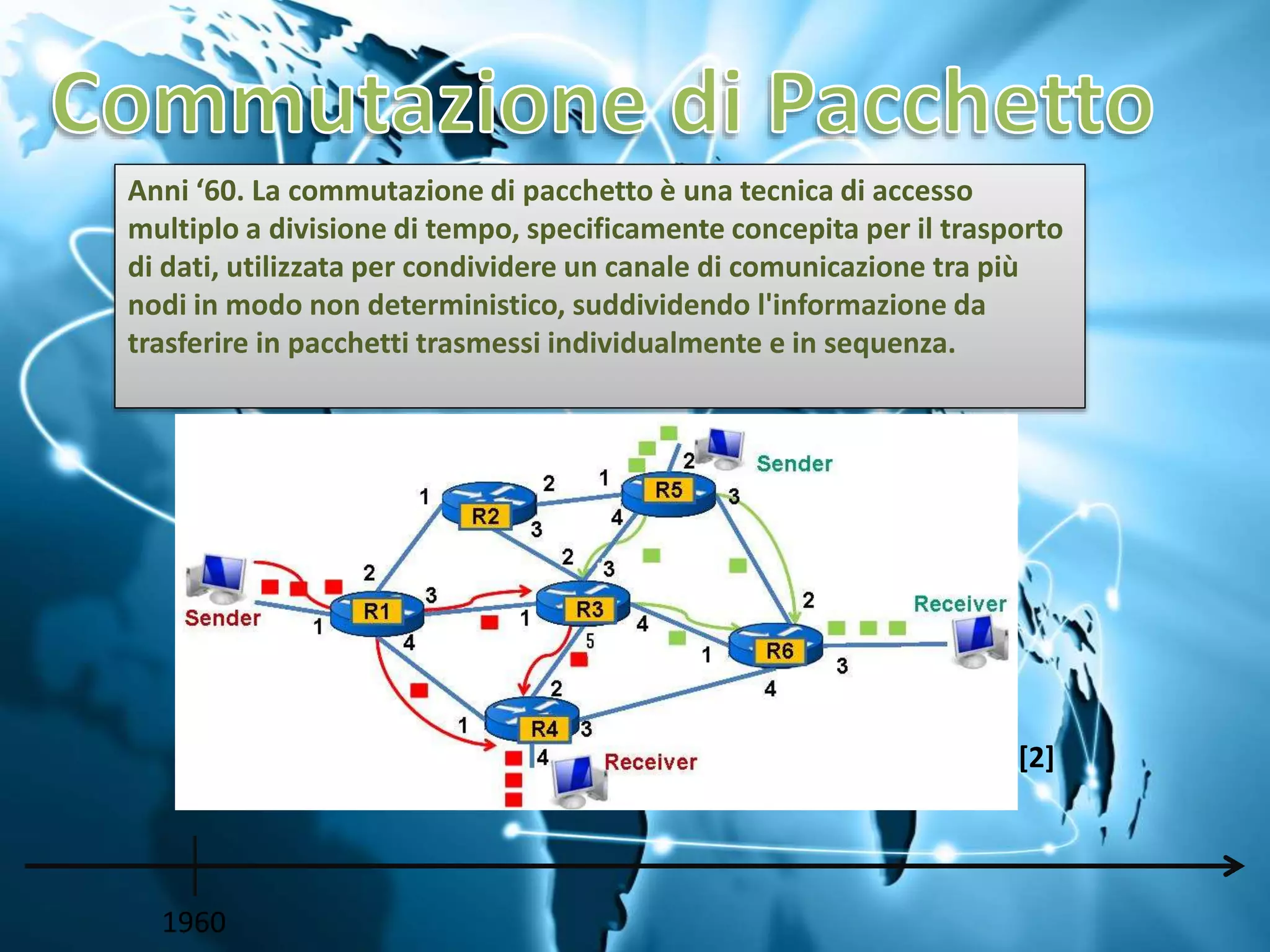 lo scaricamento di dati da internet