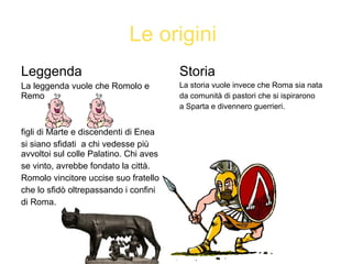 La storia di Roma by Franci