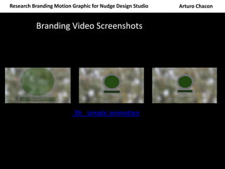 Research Branding Motion Graphic for Nudge Design Studio Arturo Chacon
Branding Video Screenshots
3h simple animation
 