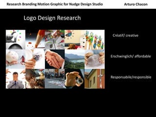 Research Branding Motion Graphic for Nudge Design Studio Arturo Chacon
Logo Design Research
dCréatif/ creative
f
Erschwinglich/ affordable
Responsabile/responsible
 