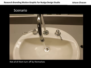 Research	Branding	Motion	Graphic	for	Nudge	Design	Studio	 Arturo	Chacon
Not	all	of	them	turn	off	by	themselves
Scenario
 