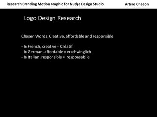 Research	Branding	Motion	Graphic	for	Nudge	Design	Studio	 Arturo	Chacon
Logo	Design	Research	
Chosen	Words:	Creative,	affordable	and	responsible
- In	French,	creative	=	Créatif
- In	German,	affordable	=	erschwinglich
- In	Italian,	responsible	=		responsabile
 