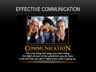 EFFECTIVE COMMUNICATION
 