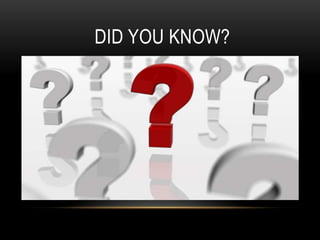 DID YOU KNOW?
 