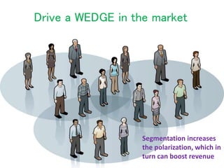 Drive a WEDGE in the market
Segmentation increases
the polarization, which in
turn can boost revenue
 
