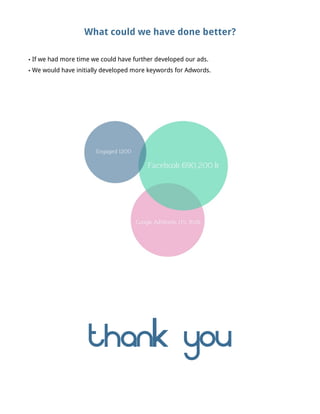 What could we have done better?
• If we had more time we could have further developed our ads.
• We would have initially developed more keywords for Adwords.
THANK YOU
 