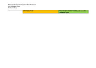 BTEC ExtendedDiplomainCreativeMediaProduction
IG4 Final MajorProject
ProductionDiary
PROGRESS UPDATE PLAN FOR NEXT MONTH / WEEK (IncludingPossible
ContingencyPlans)
 