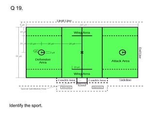 Identify the sport. Q 19. 