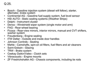 Q 25. Bosch - Gasoline injection system (diesel will follow), starter, alternator, brake system  Continental AG - Gasoline fuel supply system, fuel level sensor  HSI AUTO - Static sealing systems (Weather Strips)  Delphi - Instrument cluster  Denso - Windshield wiper system (single motor and arm)  FAG - Rear-wheel bearing  Ficosa - Rear-view mirrors, interior mirrors, manual and CVT shifters, washer system  Freudenberg - Engine sealing  ITW Deltar - Outside and inside door handles  Johnson Controls - Seating  Mahle - Camshafts, spin-on oil filters, fuel filters and air cleaners  Saint-Gobain - Glazing  TRW - Brake system  Ceekay Daikin/Valeo - Clutch sets  Vibracoustic - Engine mounts  ZF Friedrichshafen AG - Chassis components, including tie rods  
