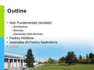 Outline
• SoA: Fundamentals (revisited)
– Architecture
– Services
– (Semantic) Web Services

• Factory InfoStore
• (examples of) Factory Applications
• videos

 