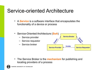 Service-oriented Architecture
• A Service is a software interface that encapsulates the
functionality of a device or process
• Service-Oriented Architecture (SoA)
lis
h
Pu
b

– Service broker

Service Broker
ch
ar te
Se ca
Lo

– Service provider
– Service requestor

Service Provider

Invoke

Service Requestor

• The Service Broker is the mechanism for publishing and
locating providers of a process

 