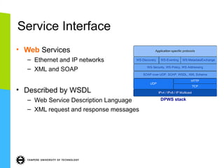 Service Interface
• Web Services
– Ethernet and IP networks
– XML and SOAP

• Described by WSDL
– Web Service Description Language
– XML request and response messages

DPWS stack

 