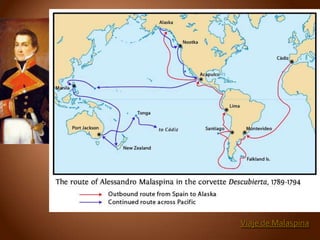 Viaje de Malaspina
 