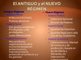  Antiguo Régimen
 Aspecto Político
 El Rey es el ESTADO
 Poderes absolutos
 Aspecto Social
 Dos grupos antitéticos:
Privilegiados y No
privilegiados
 Leyes diferenciadas
 Aspecto Económico
 Mercantilismo:
reglamentación de la
economía basada en:
proteccionismo,
intervencionismo,
protección al comercio y a
los gremios
 Nuevo Régimen
 Aspecto Político
 Soberanía Nacional
 División de Poderes
 Aspecto Social
 Igualdad de Derechos
 Igualdad legal para cada
uno de los ciudadanos
 Aspecto Económico
 Librecambismo: libertad
de comercio y de
producción, basada en
ley de Oferta y
demanda, sin
intervención
 