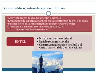 Obras publicas, infraestructura e industria 
• Aprovechamiento de créditos externos e internos 
• Erradicación de la pobreza marginal por la construcción de 150. 000 casas. 
• Pavimentación de la Panamericana (Santiago – Puerto Montt) 
• Creación de la Empresa de Comercio Agricola E.C.A. 
 Comercialización nacional 
• Nace como empresa estatal 
• Instaló redes microondas 
• Construyó una estación satelital y el 
Centro Nacional de Comunicaciones 
ENTEL 
 
