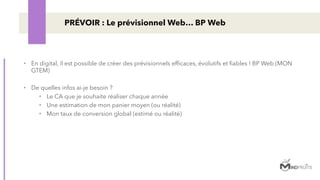 CA Souhaité 100 000,00 €
Panier Moyen 35,00 €
PRÉVOIR : Le prévisionnel Web … BP Web
 